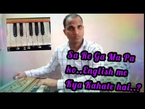 Sa Re Ga Ma Pa Ko English Me Kya Kahete Hai Rakesh Singh Youtube