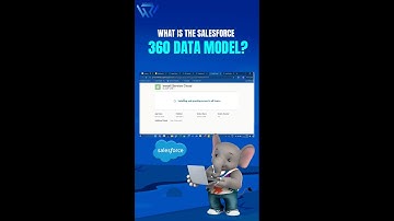 What is the Salesforce 360 Data Model.mp4