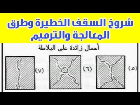 فيديو: سقف تمتد مغمورة: ماذا تفعل