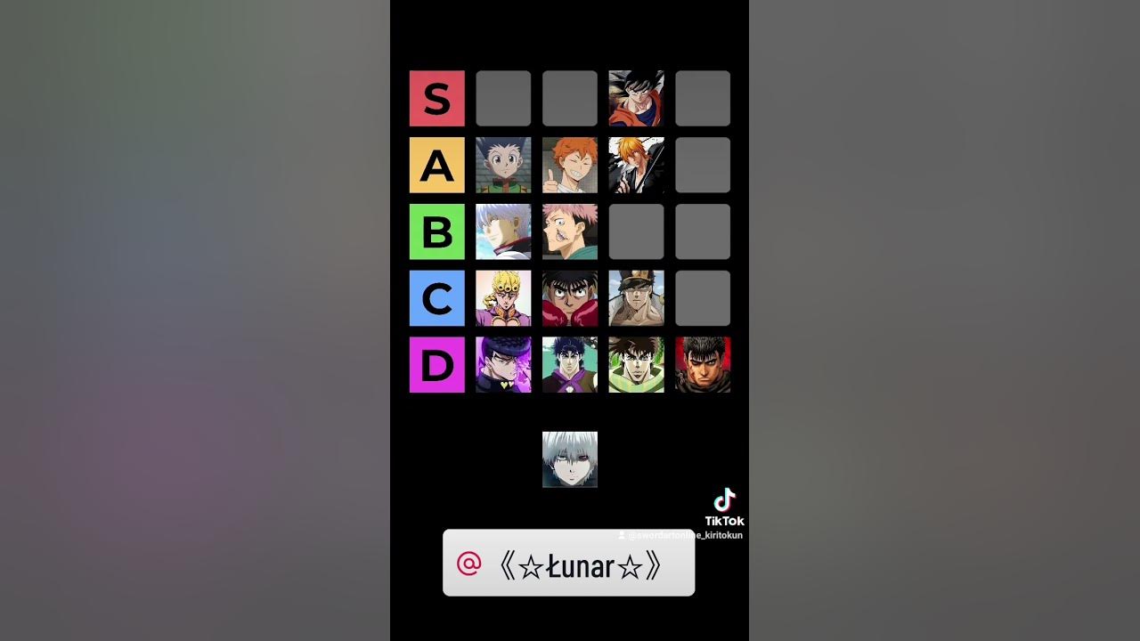 anime-main-character-tier-list-youtube