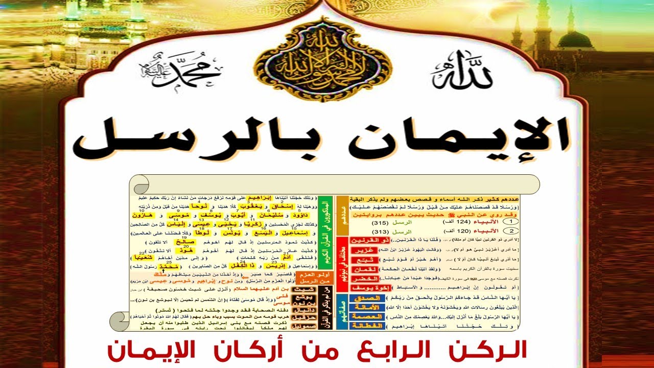 الإيمان بالرسل الركن الرابع من أركان الإيمان ( المذكور منهم في القرآن - المختلف في نبوتهم - صفاتهم )