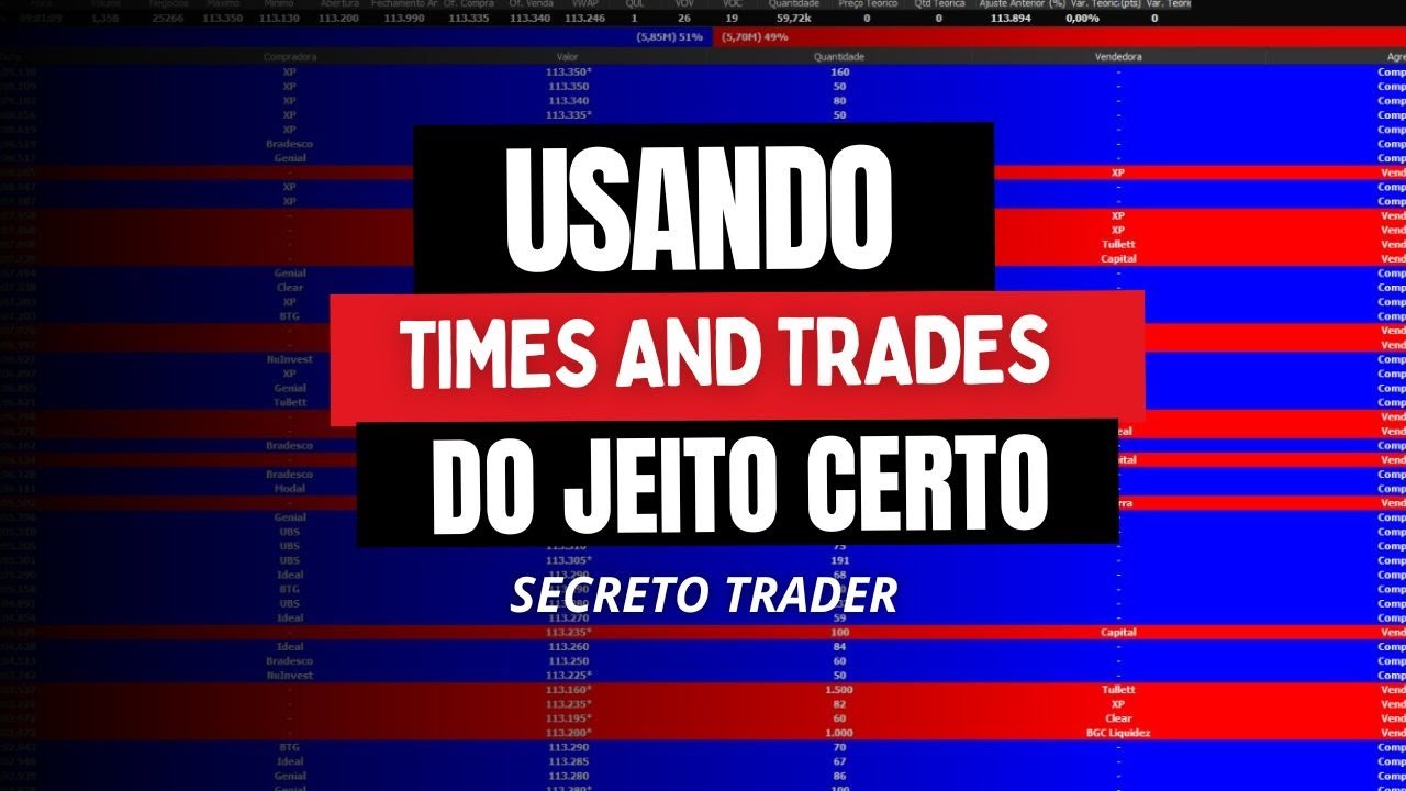 COMO USAR O TIMES AND TRADES DO JEITO CERTO DICAS DE TAPE READING Como usar o times and trades do jeito certo dicas de tape reading
