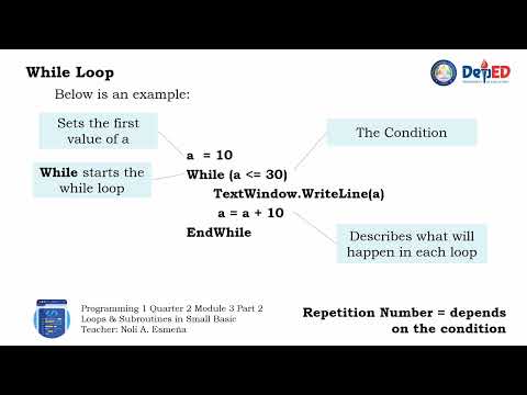 Creating Loops and Subroutines in Small Basic (Quarter 2 Module 3)