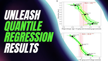 Quantile Regression Reporting Made Easy: How to Create Stunning Plots and Tables in Minutes!