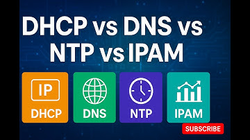 DHCP, DNS, NTP, and IPAM Explained Simply!