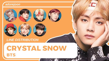 [REQUESTED] BTS - CRYSTAL SNOW (line distribution) ||| adorejoon