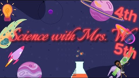 Inherited Traits vs Learned Behaviors_Part 2| 4th & 5th Grade Science