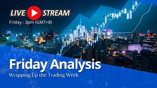 Live Market Analysis (19th April)