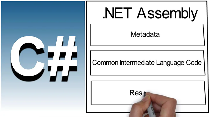 C# - An Overview of .NET Assemblies and how they are Processed