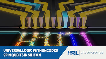 Universal logic with encoded spin qubits in silicon