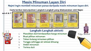 UNIT 1 : PENGATURCARAAN [ Langkah-langkah aktiviti harian dan set arahan ] TMK TAHUN 6