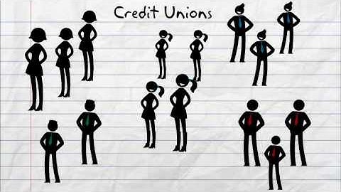 AP Macro Final Project: The Banking System