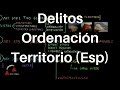 Delitos contra la Ordenación del Territorio (Esp)