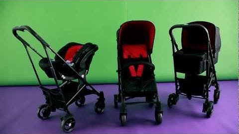 CYBEX 2012 Fashion Collection Teaser