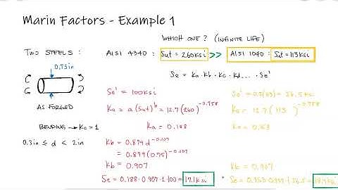 Marin Factors - Evaluating Two Steels for Infinite Life - Example 1