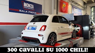 Abarthina Da 300 Cavalli By Monza Performance
