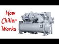 Working principle of a chiller  how chiller works  hvac 03