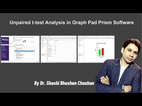 Unpaired t test Analysis in Graph Pad Prism Software