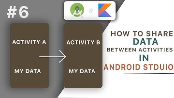 6 . Pass Data between Activities using intent (Kotlin) - Android Studio Tutorial