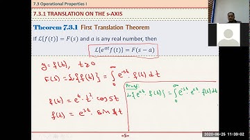 Translation on the s-Axis
