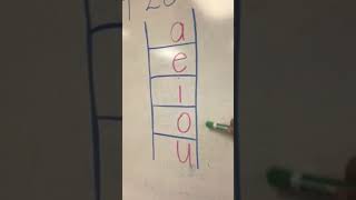 Vowel Ladder