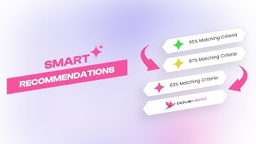 DoveHero CRM AI-Driven: #5 Smart AI Recommendations for Real Estate