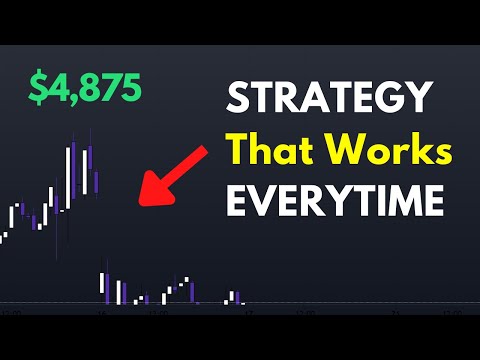 Use This Gaps Strategy To Win Trades Every Time | Stocks Forex Crypto | Profitable Trading Strategy