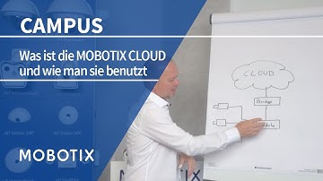 Was ist die MOBOTIX CLOUD und wie funktioniert sie?