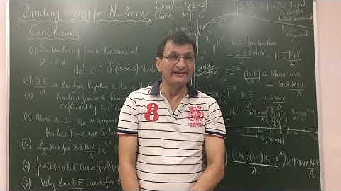 Binding Energy Curve ( Unit 1 L-2)