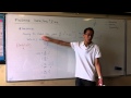 Differentiation Principles and Techniques