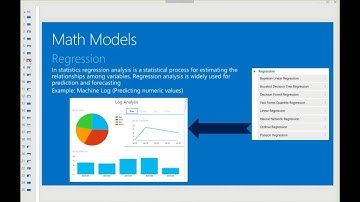 Microsoft Azure Machine Learning and Its Application for Dynamics AX