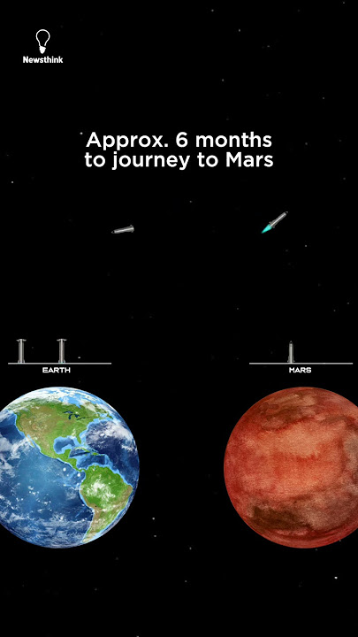 How Starship Will Get Us to Mars