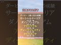【日本ダービー2025】日本ダービーを当てたい人は見るべし!#競馬 #日本ダービー2025 #日本ダービー #東京優駿 #競馬予想 #shorts