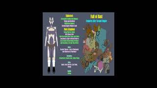 Shek Kingdom | Kenshi: Major Powers | Kenshi Short