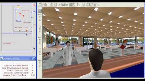 3D Simulation of McDonald