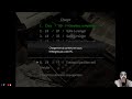 Horreurs & Damnations \\ Resident Evil // Les aventures de Jill Valentine