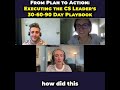 From Plan to Action: Executing the CS Leader's 30-60-90 Day Playbook