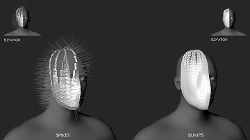 MARC 6102 Assignment 2 "In Your Face"