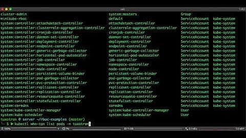 Gestión Kubernetes: kubectl-who-can plugin