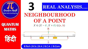 Neighbourhood of a Point || Neighbourhood of a Point Examples || nbd of a Point || Real Analysis