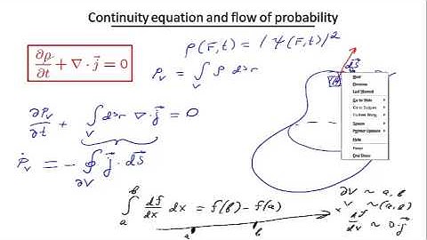 Lecture-6 Quantum Mechanics - Continuity Equation