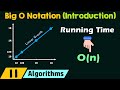 Introduction to big o notation