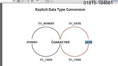 Oracle SQL 11g Tutorial in Bangla: Fundamentals#1 Lesson#4 Part#1