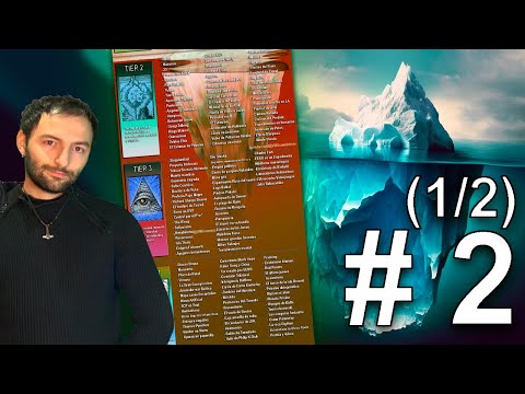 El ICEBERG de los Misterios más CENSURADOS de Internet (parte 2 1/2)