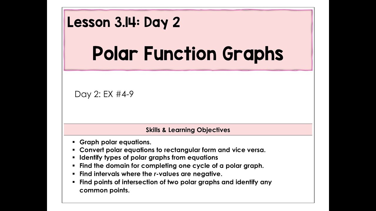 3.14-B Polar Function Graphs Video - YouTube