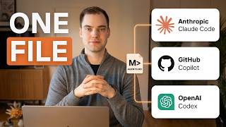 Details If You Don't Understand AGENTS.md, You Don't Understand Coding Agents Guide