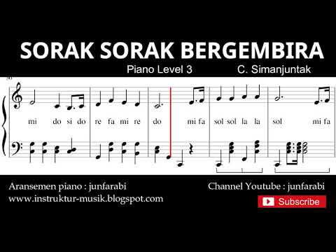 Indonesia Tetap Merdeka Not Balok Piano Level 3 Lagu Wajib Nasional Youtube