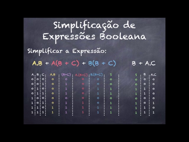 Como Simplificar Álgebras Booleanas no Multisim