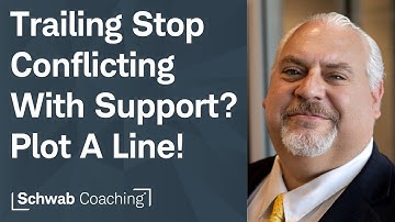 Plotting a Trailing Stop Line | thinkScript Studies on thinkorswim | Ben Watson | 9-25-25