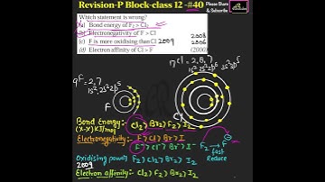 40 | P Block Elements class 12 | P block for NEET | P block for JEE | NEET PYQ with Solution #Shorts